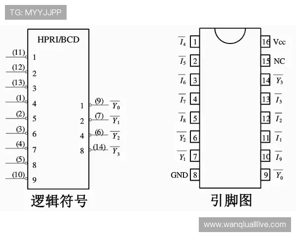 欧罗巴波胆推荐避坑指南数字高频玩法防骗秘诀 欧罗巴波胆推荐避坑指南数字高频玩法防骗秘诀